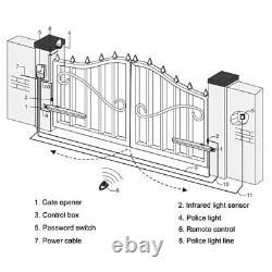 24V Electric Automatic Dual Arm Swing Gate Opener Hardware Driveway Door KIT NEW