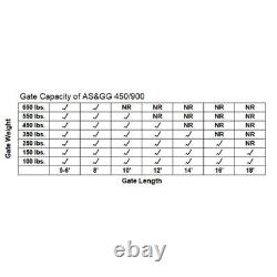 ALEKO Basic Kit Swing Gate Operator Opener For Dual Gates Up To 900-lb