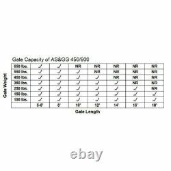 ALEKO Basic Kit Swing Gate Operator Opener For Dual Gates Up To 900 lb 20 ft New