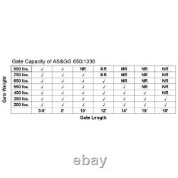 ALEKO ETL Listed Basic Kit Gate Opener For Single Swing Gates Up To 650-lb