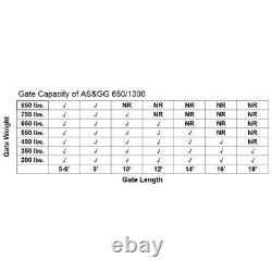 ALEKO ETL Listed Basic Kit Gate Opener For Single Swing Gates Up To 650-lb