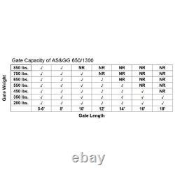 ALEKO ETL Listed Basic Kit Swing Gate Opener For Dual Swing Gates Up To 1300-lb