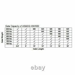 ALEKO Gate Opener Operator For Dual Swing Gates Door 900lbs 20Ft Solar Kit 60W
