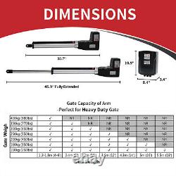 ALEKO Smart Accessories Kit Dual Gate Opener for Swing Gate up to 36 ft 1760 lb