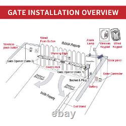 ALEKO Solar Full Kit ETL Gate Opener for Dual Swing Gates up to 1760 lb
