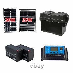 ALEKO Solar Kit for Gate Opener -24V Solar Panels, Batteries, Charge Controller