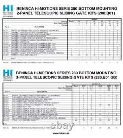 Beninca Hi-motions Serie 280 Telescopic Sliding Gate Kit 25 Ft Gate Opening
