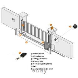 DK1350-M Sliding Gate Opener Kit AC110V Gear Rack Driven for 1350lb & 40ft Gate