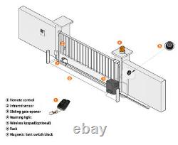 SL1300 Automatic Sliding Gate Opener Kit for 1300lb&27ft Gate-13ft Rack Includes