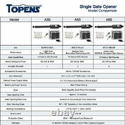 TOPENS A3S Automatic Gate Opener Kit Light Duty Solar Single Gate Operator fo
