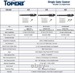 TOPENS A8 Automatic Gate Opener Kit Heavy Duty Single Gate Operator for Single S