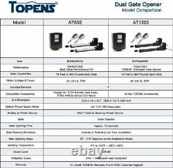 TOPENS AT1202 Automatic Heavy Duty Dual Gate Opener Kit for Dual Swing Gates