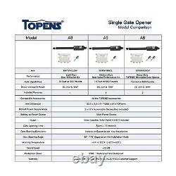 Topens A5 Automatic Gate Opener Kit Medium Duty Single Swing 16 Feet 550 Pounds